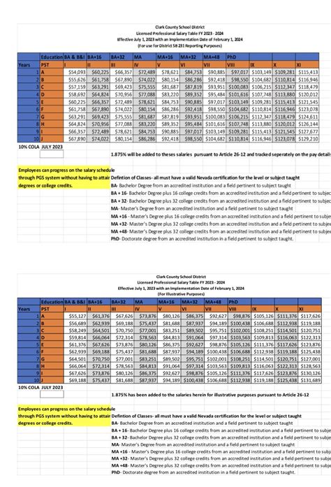 abroadworks salary|Reddit .